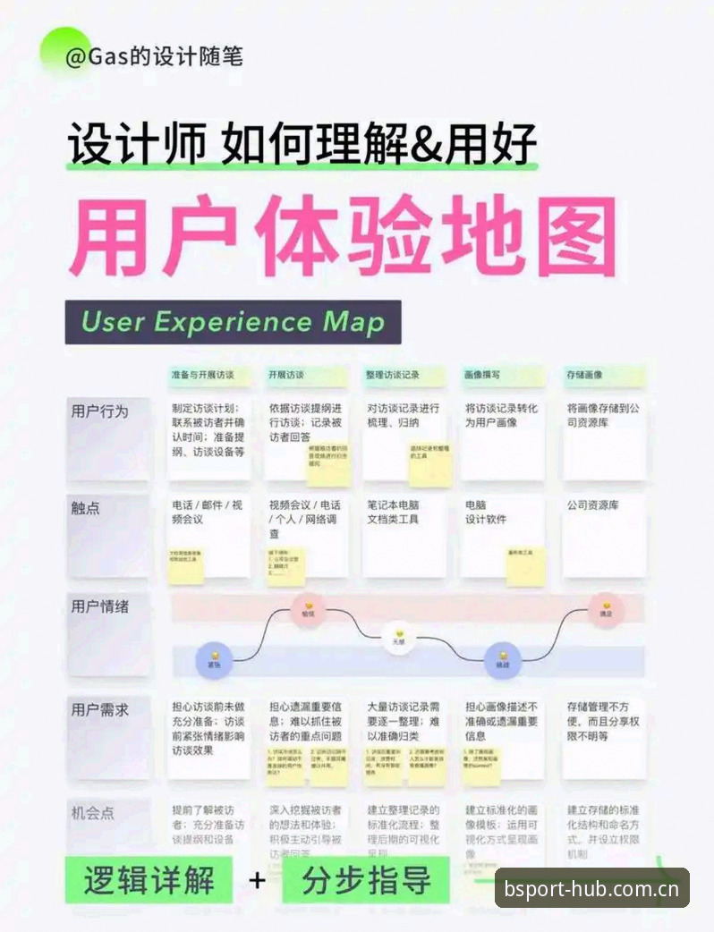 BSport体育APP BSport体育APP全面评测:从入口迷局到生态布局的行业观察